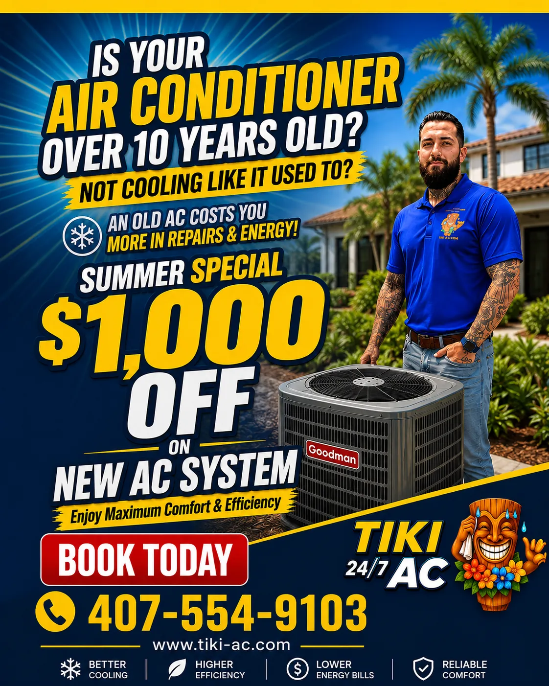 TIKI 24/7 AC — Summer Special $1,000 off a new AC system